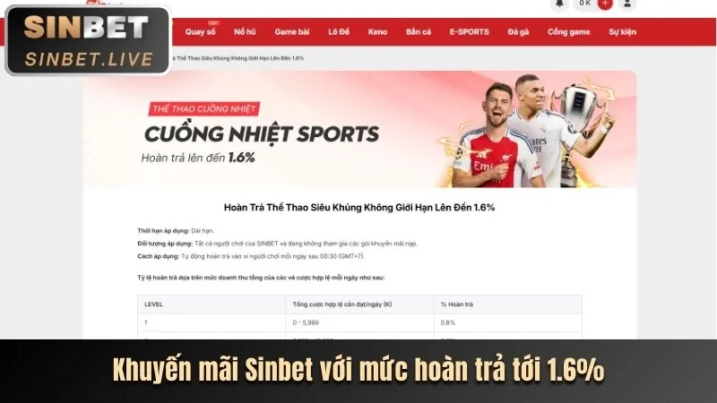 Thưởng nạp lần đầu cho Bắn Cá JBO247